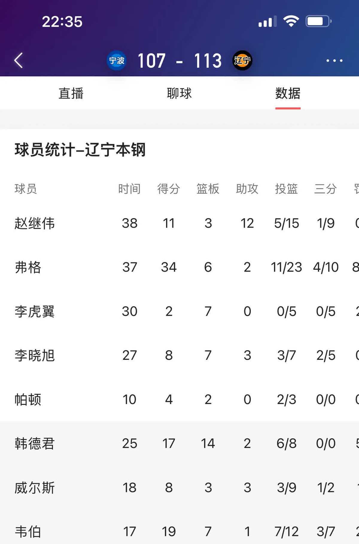 职业篮球教练如何制定有效的赛制训练计划?_1